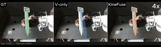 Real-world demonstration