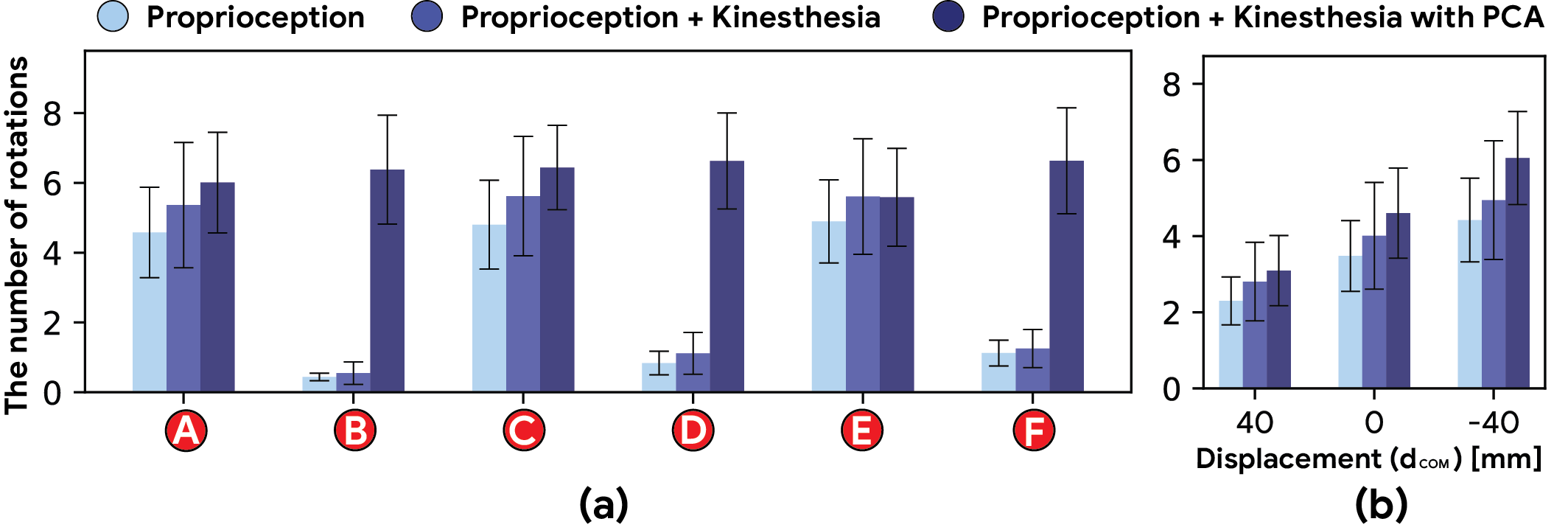 graph_1